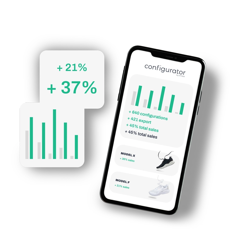 analytics-data-configurator-by-airlapp–rv Collect data and analytics of your products - Configurator by Airlapp